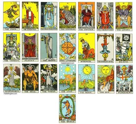Witch tarot card portrayals
